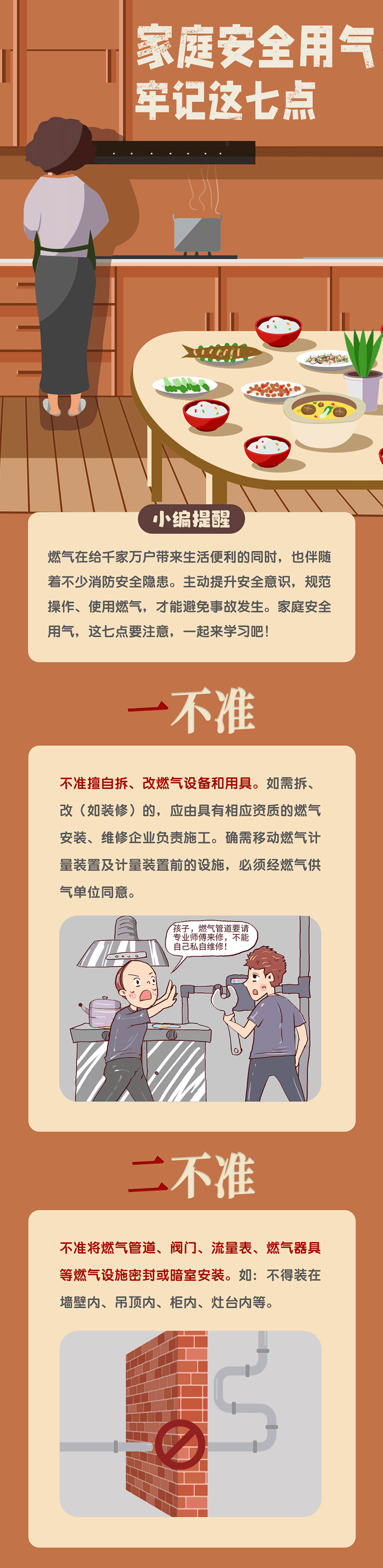 【安全常識】家庭安全用氣，牢記七個“不準(zhǔn)”！如果燃?xì)庑孤?，?yīng)該這么做！